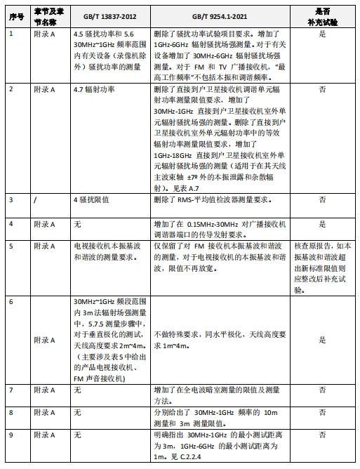 微信图片_20220602170336.png 微信图片_20220602170336.png