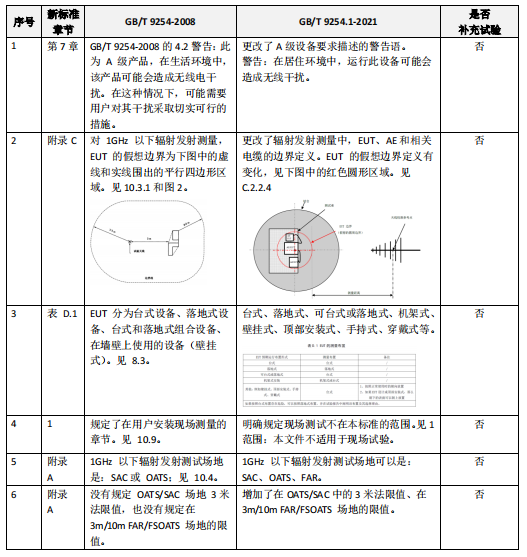 微信图片_20220602170329.png 微信图片_20220602170329.png