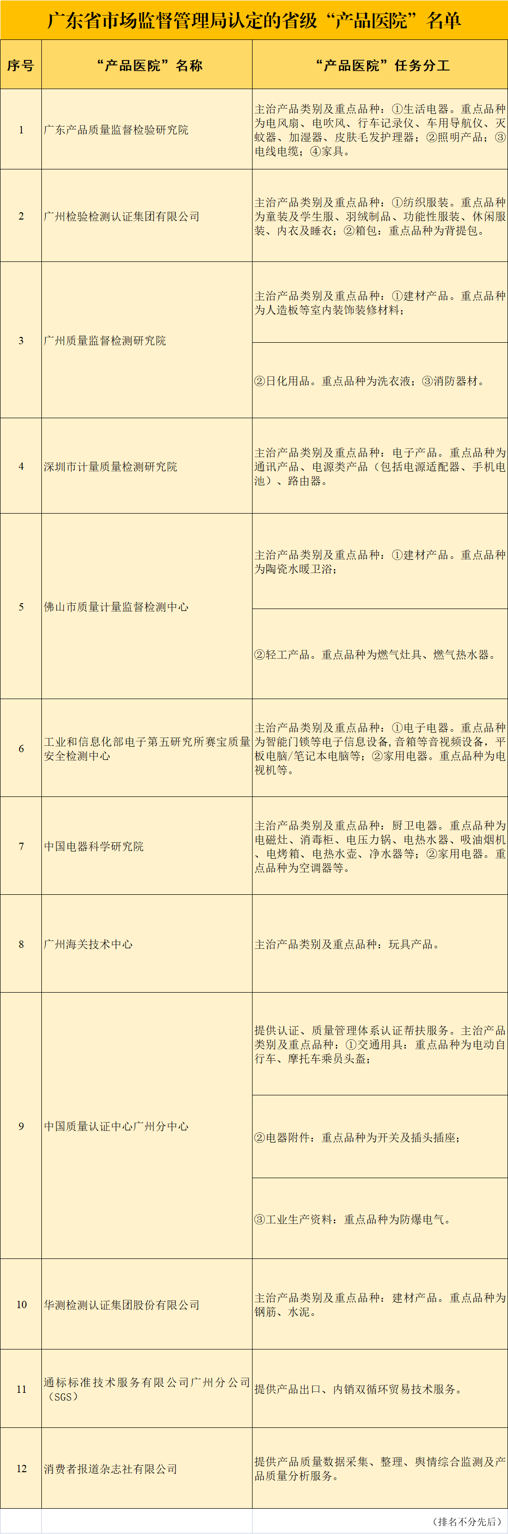 微信图片_20220627091957.png 微信图片_20220627091957.png