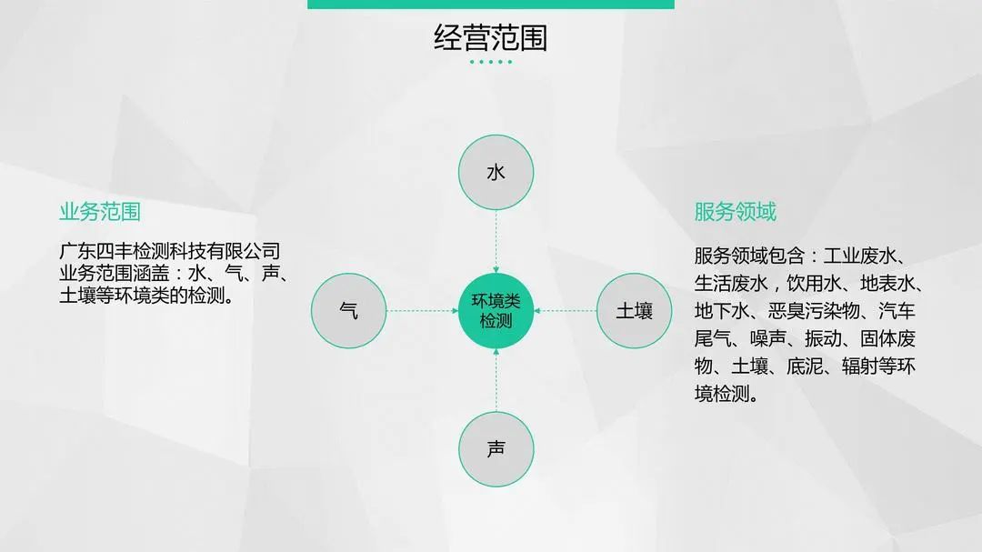 微信图片_20220718154909.jpg 微信图片_20220718154909.jpg