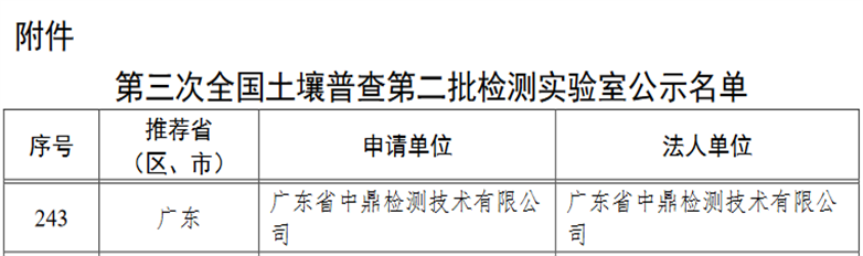 微信图片_20220718155330.png 微信图片_20220718155330.png