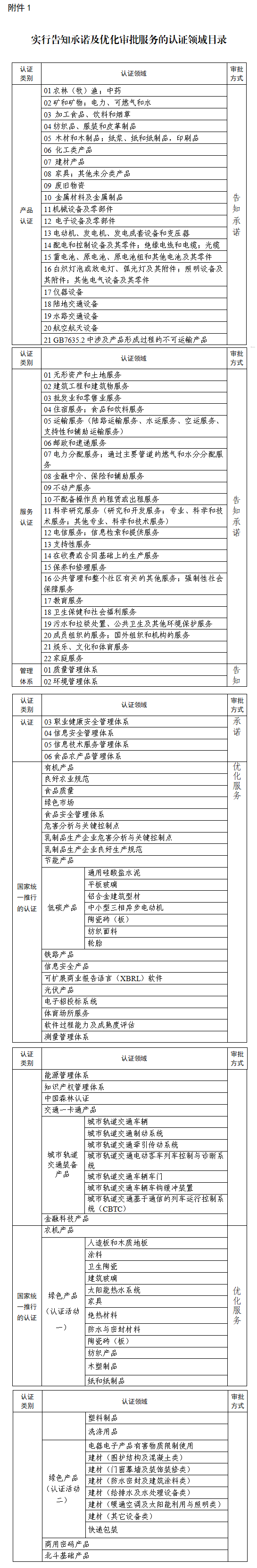 微信图片_20220816083220.png 微信图片_20220816083220.png