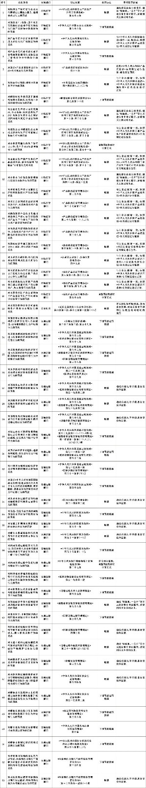 微信图片_20220816083336.jpg 微信图片_20220816083336.jpg