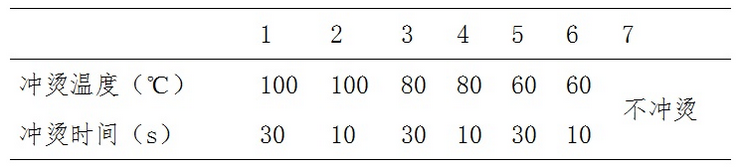 微信图片_20221017102415.png 微信图片_20221017102415.png