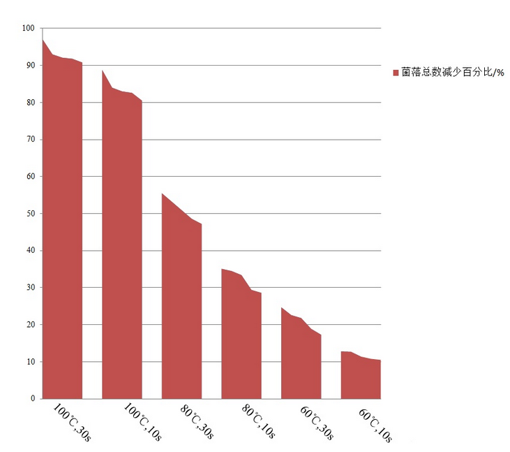 微信图片_20221017102417.png 微信图片_20221017102417.png