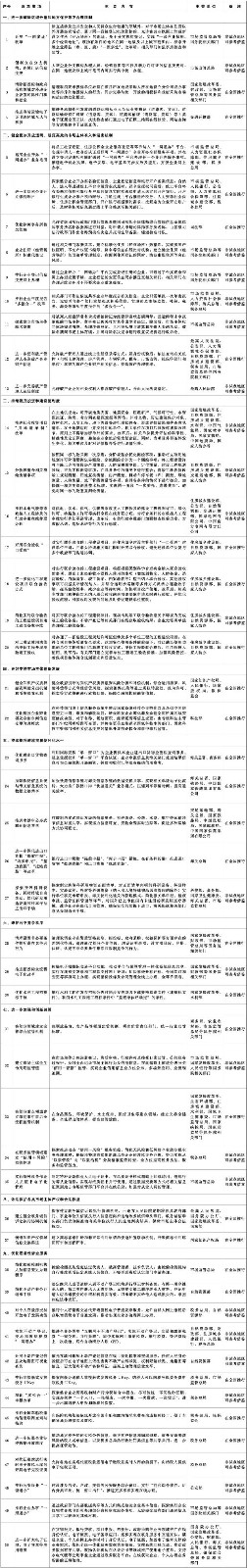 微信图片_20221109104757.jpg 微信图片_20221109104757.jpg