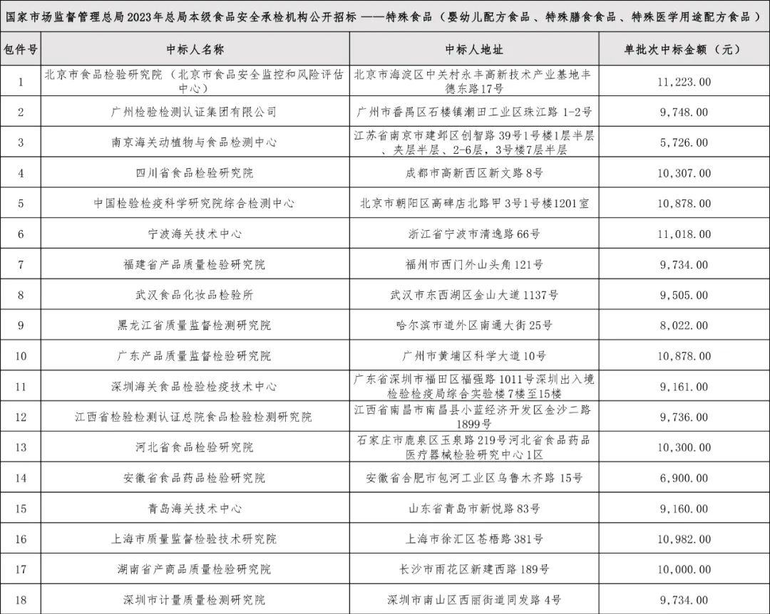 微信图片_20230510162606.jpg 微信图片_20230510162606.jpg