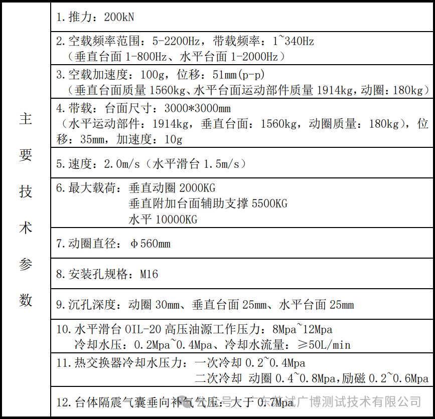 3_看图王.jpg 3_看图王.jpg